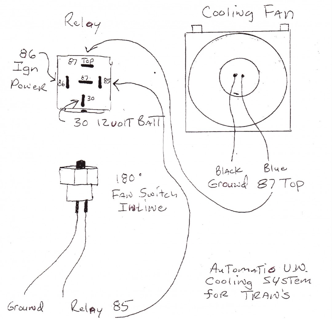 AutoTransmissionCoolerDiagram001 Country Homes Campers