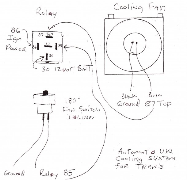 Auto-transmission-cooler-diagram-001 - Country Homes Campers