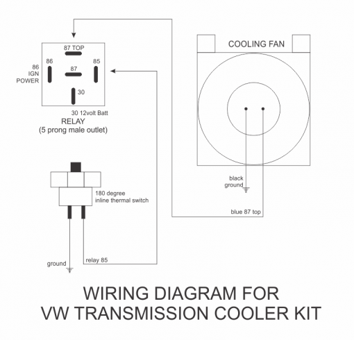 Wiring Diagram for VW Transmission Cooler Kit